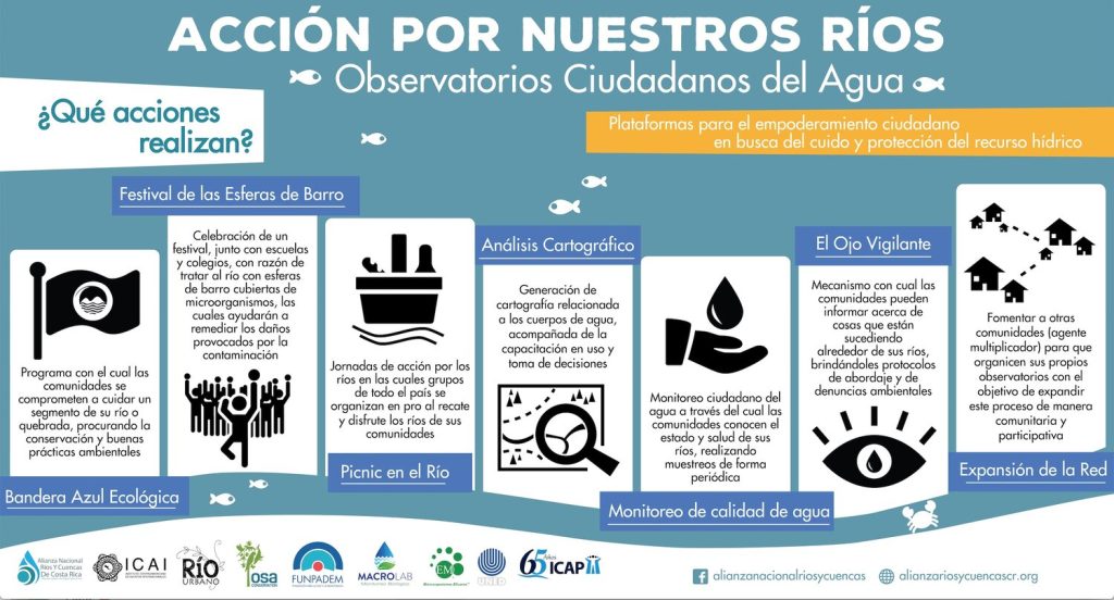 Captura_de_pantalla_2019-10-05_a_las_172551